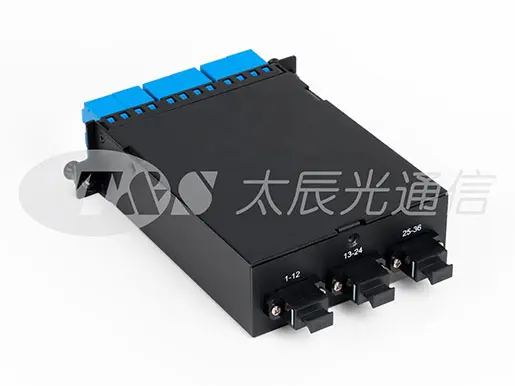 TS-SmartX Fiber Optical Enclosure