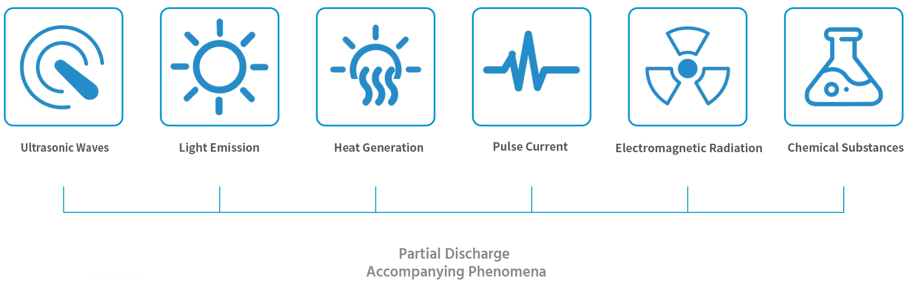 New_Product_Release_Next-Generation_Fiber_Optic_Ultrasonic_Sensor_02.png