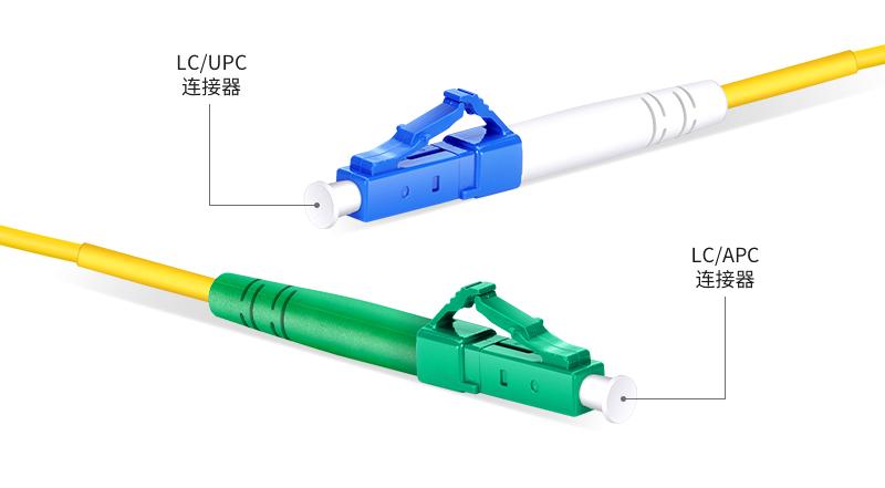 LC/UPC Connector VS LC/APC Connector