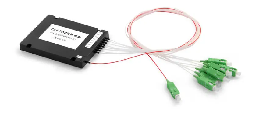 Thin Film Filter 100GHz DWDM Module