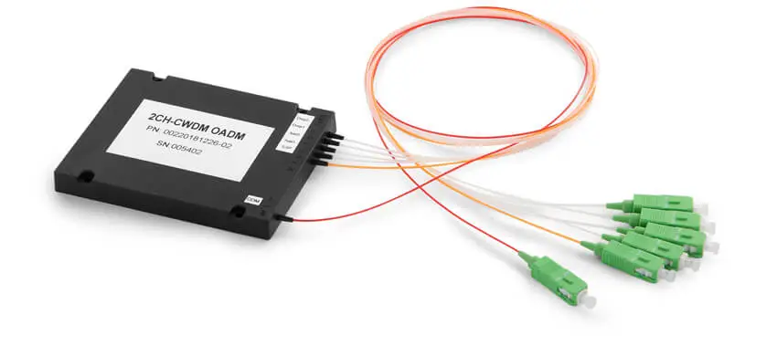 Thin Film Filter(TFF) CWDM OADM Module, ABS Box