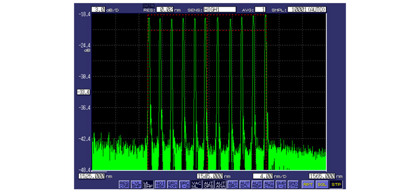Fiber Bragg Grating (FBG) String for Sensing