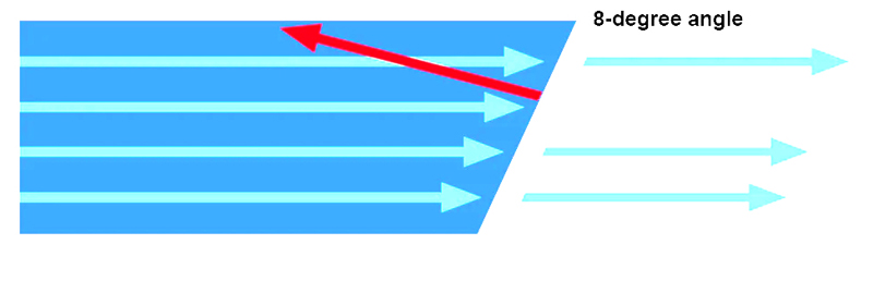 why-ai-data-centers-need-multimode-mtp-mpo-apc-connector-cabling-solutions-02.jpg