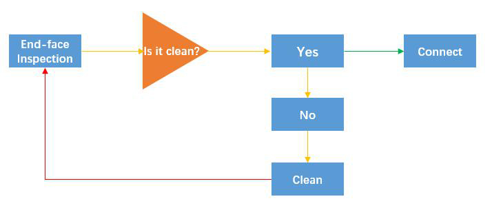 how-to-evaluate-link-loss-budget-in-advance-1.jpg