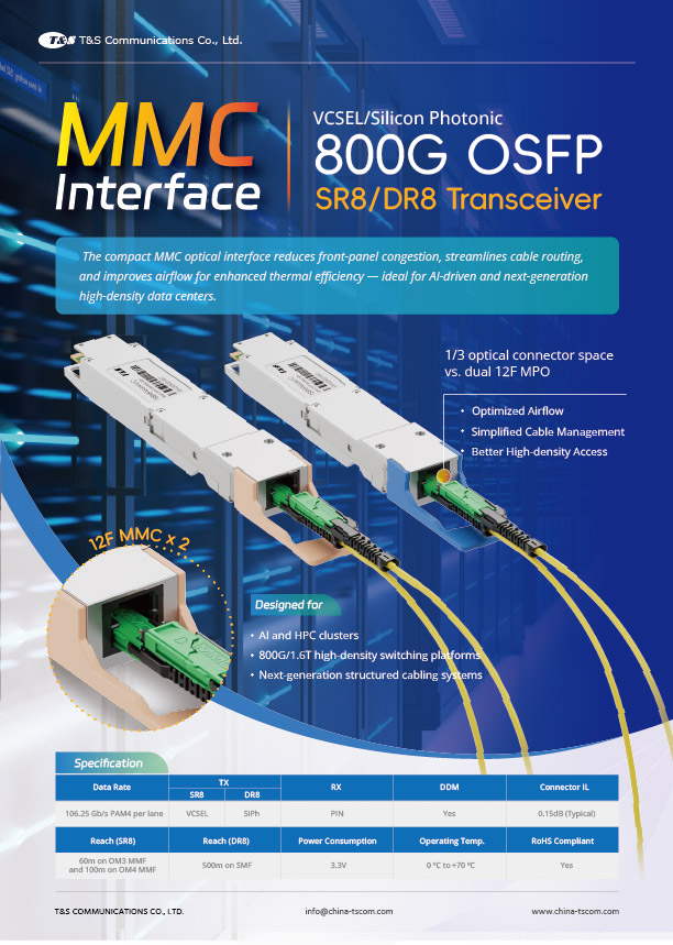 MMC_interface_800G_OSFP_画板_1_副本.jpg